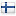 codino.ir server is located in Finland